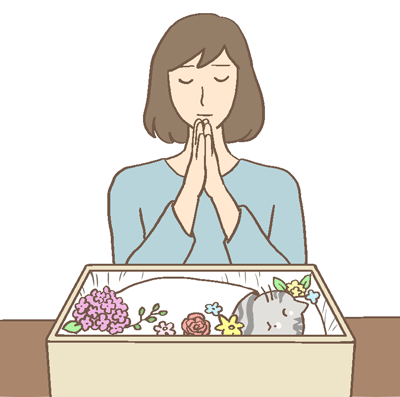 ご遺体火葬料